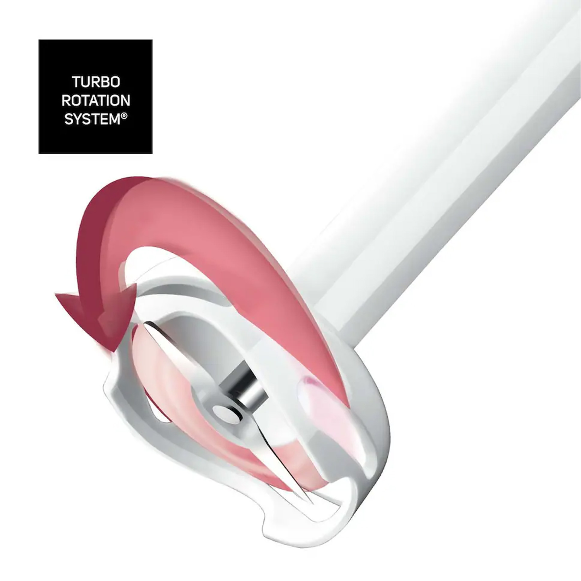 Varinha Mágica Taurus Robot Easy Branco 750W