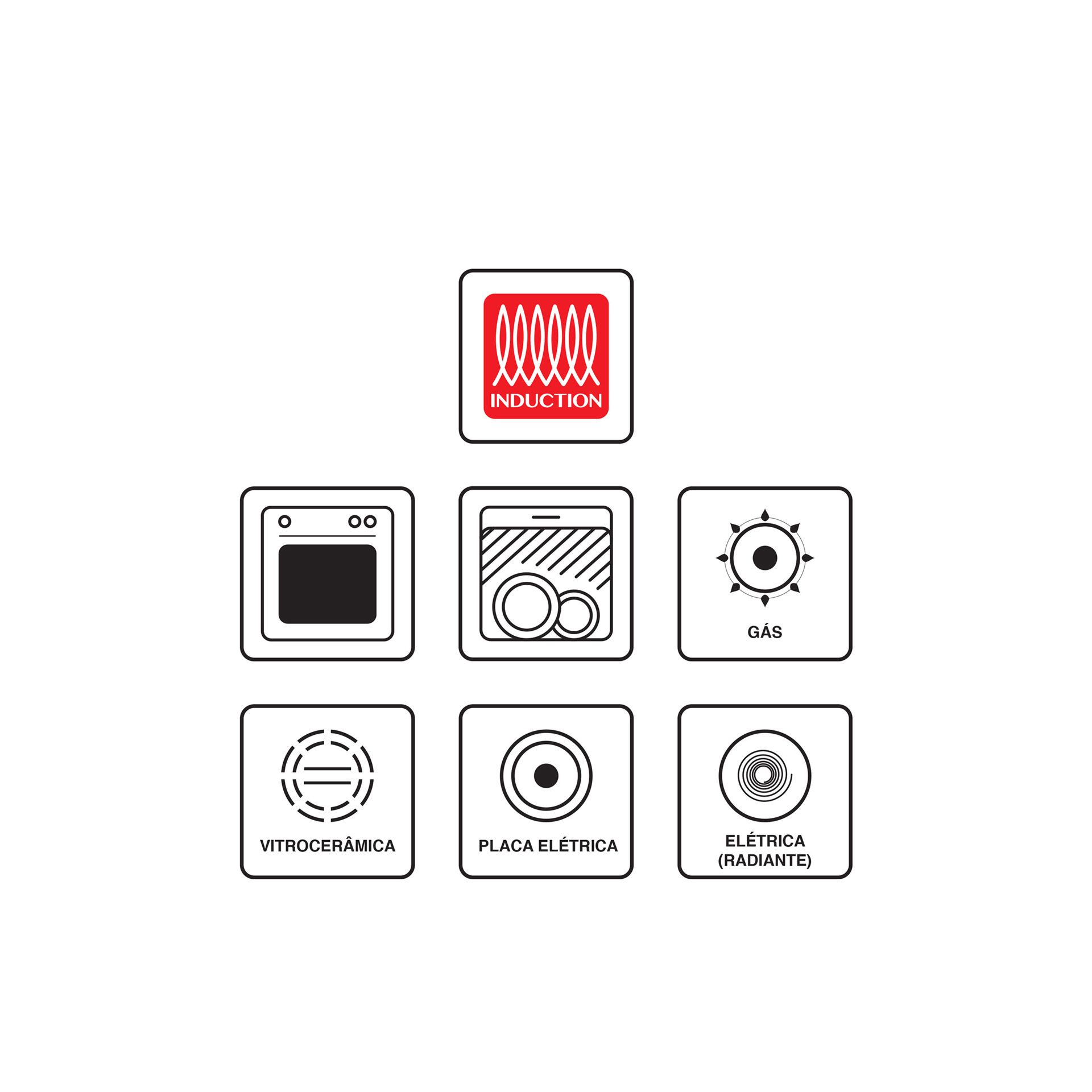 Placa Difusora Indução / Vitrocerâmica