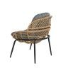 Conjunto 2 Cadeiras Rattan + Mesa Apoio 55X55X47cm