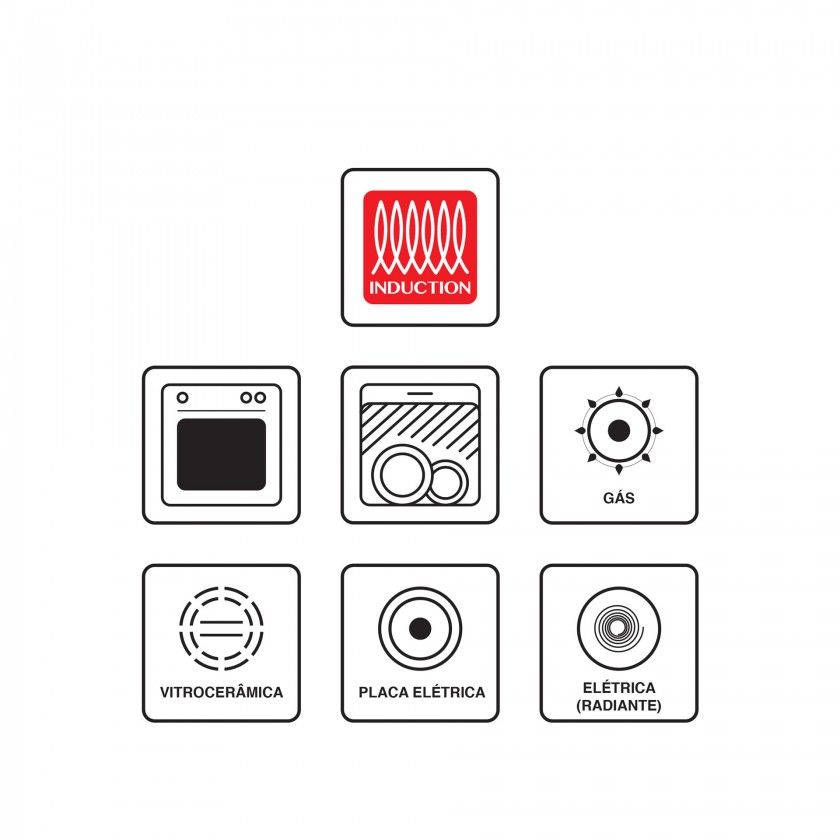 Frigideira Cnica Inox Grand Gourmet Antiaderente 6L 36X6.2cm
