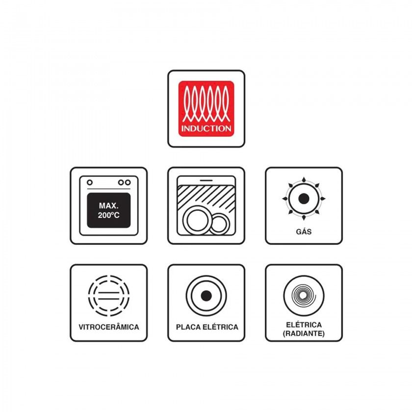 Panela Inox Quttin com Asas Panela Inox Quttin com Asas