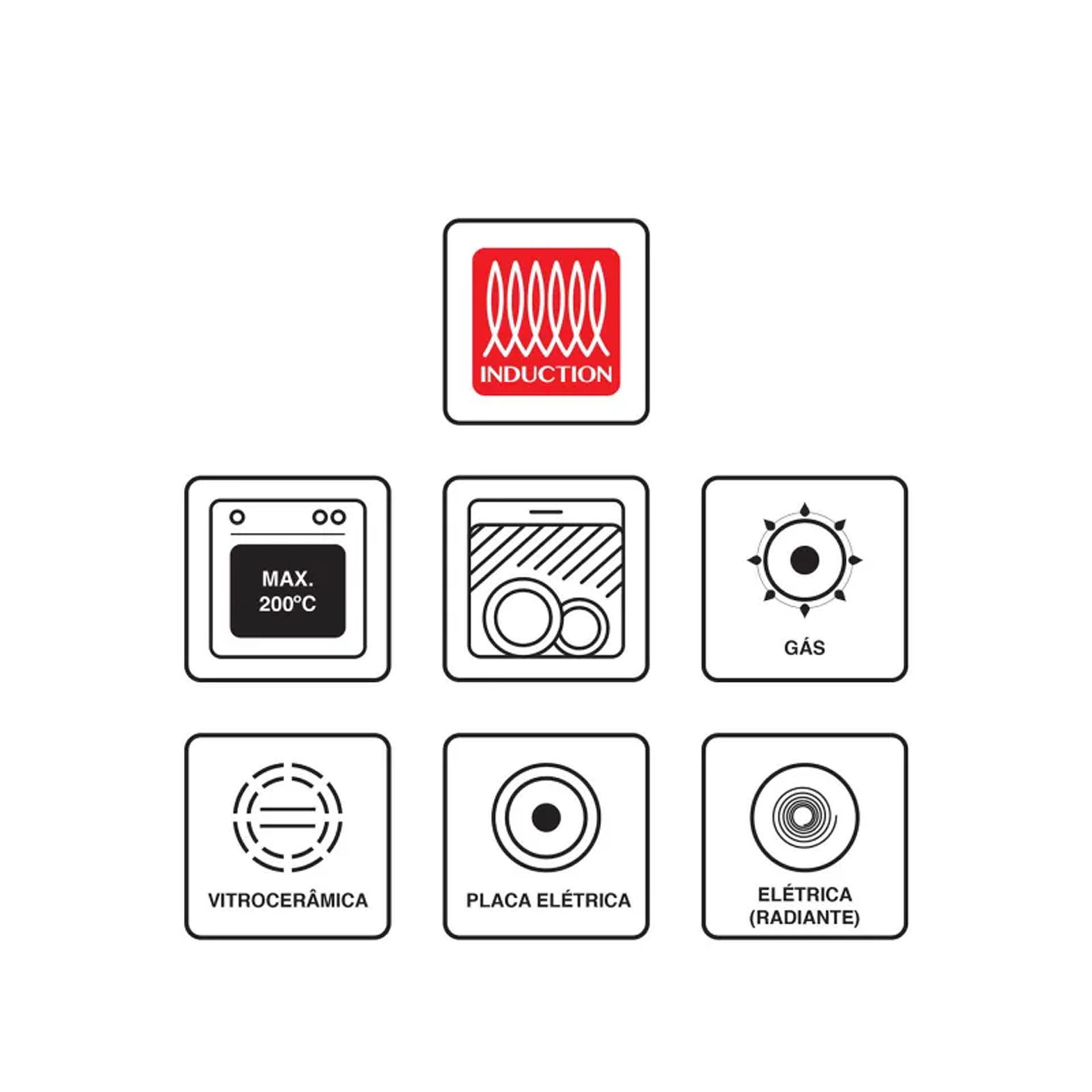 Panela Low Cost Classic