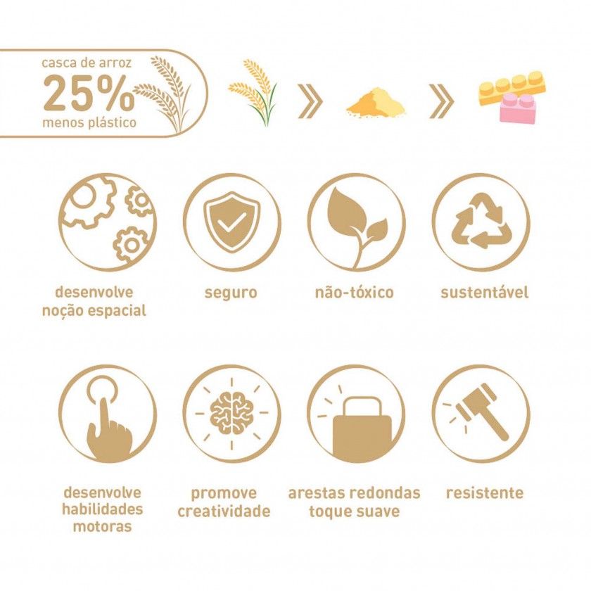 Blocos Ecolgicos Animais 30 Peas