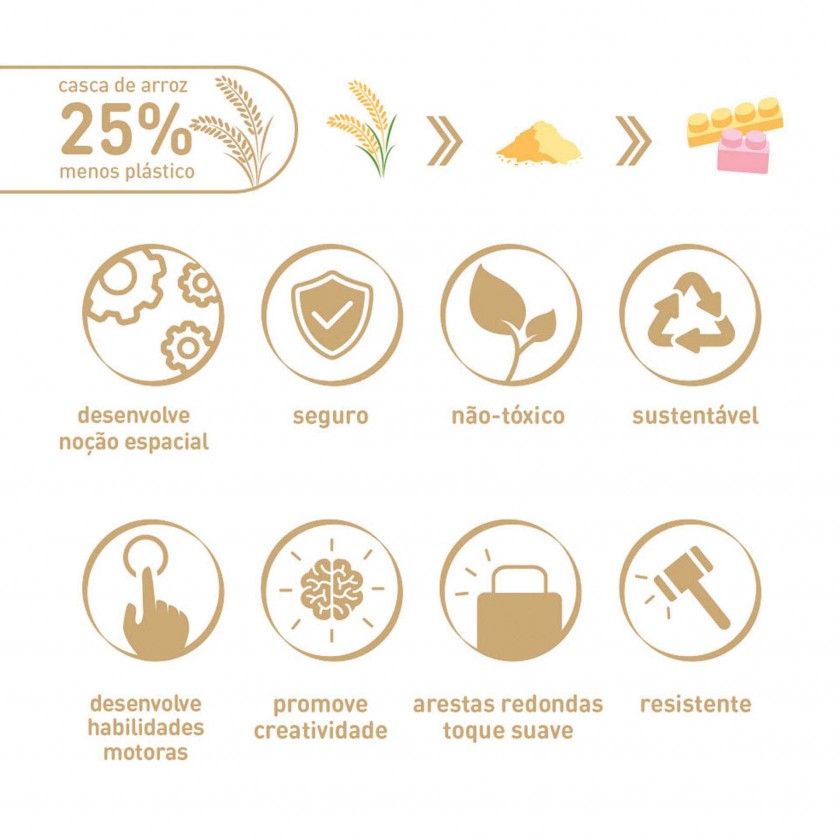 Blocos Ecológicos Carro Corrida 19 Peças Blocos Ecológicos Carro Corrida 19 Peças