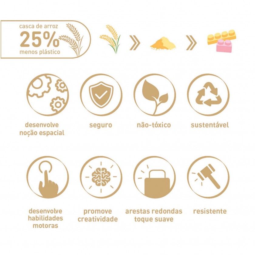 Blocos Ecológicos Animais e Veículos 50 Peças Blocos Ecológicos Animais e Veículos 50 Peças