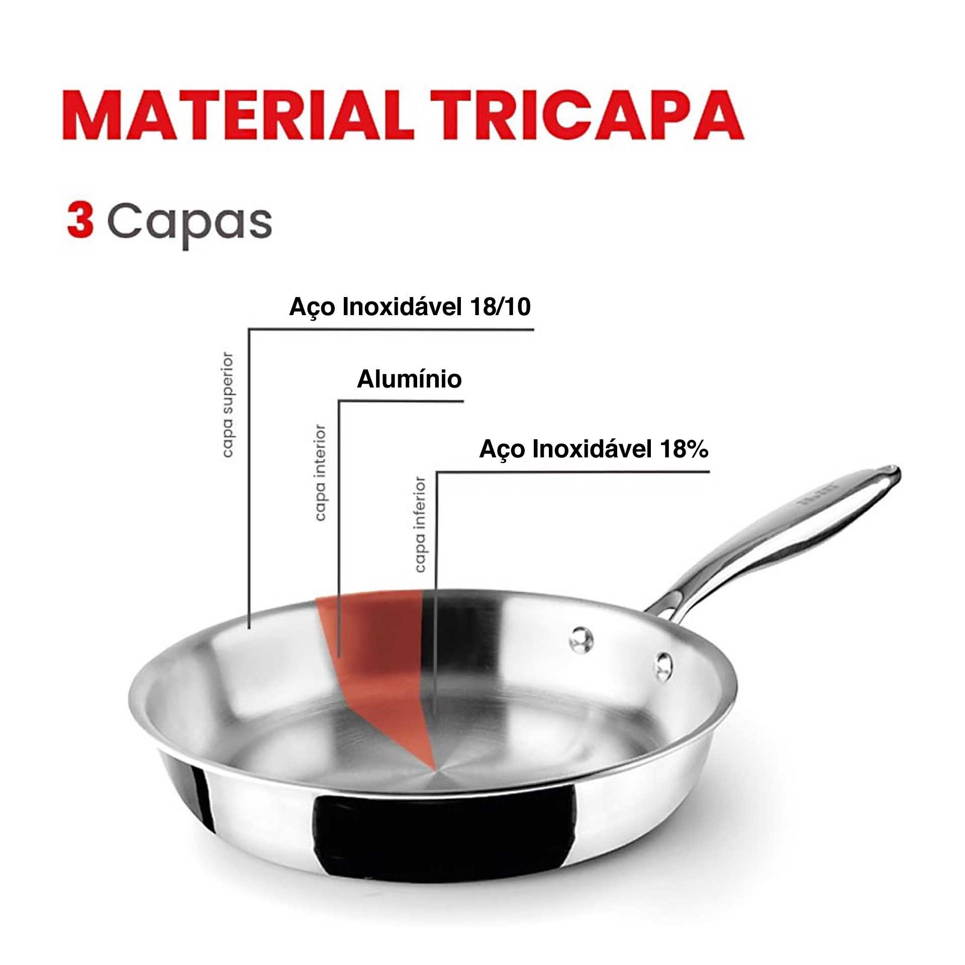 Frigideira Inox / Alumínio Triply com Cabo