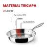 Frigideira Inox / Alumnio Triply com Cabo