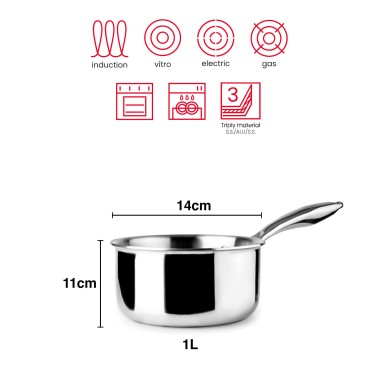 Caçarola Inox / Alumínio Triply com Cabo
