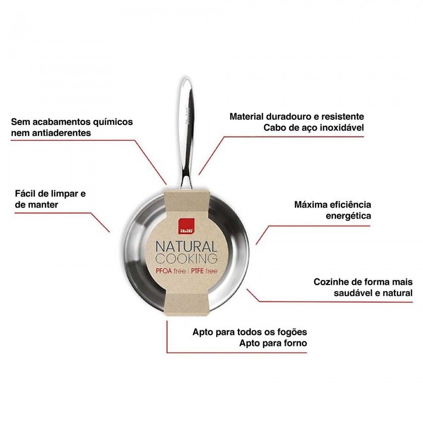 Frigideira Inox / Alumnio Triply com Cabo