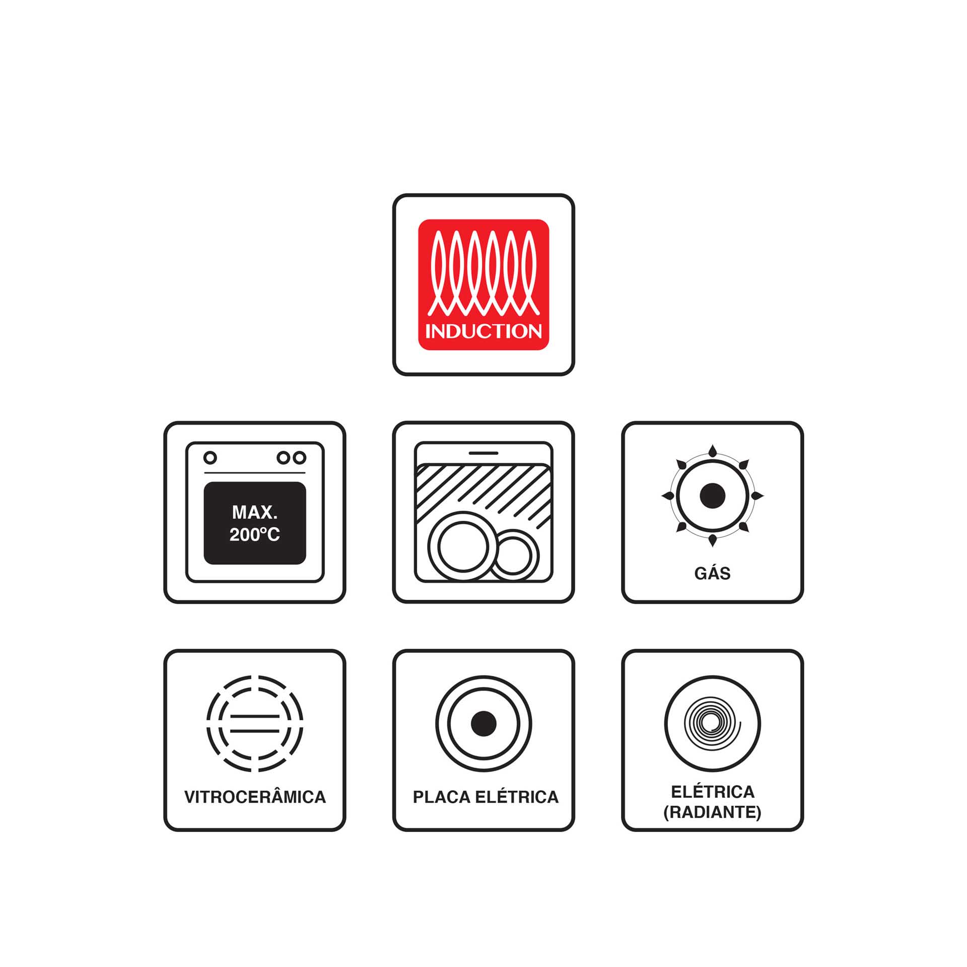 Caçarola Inox Charm com Cabo
