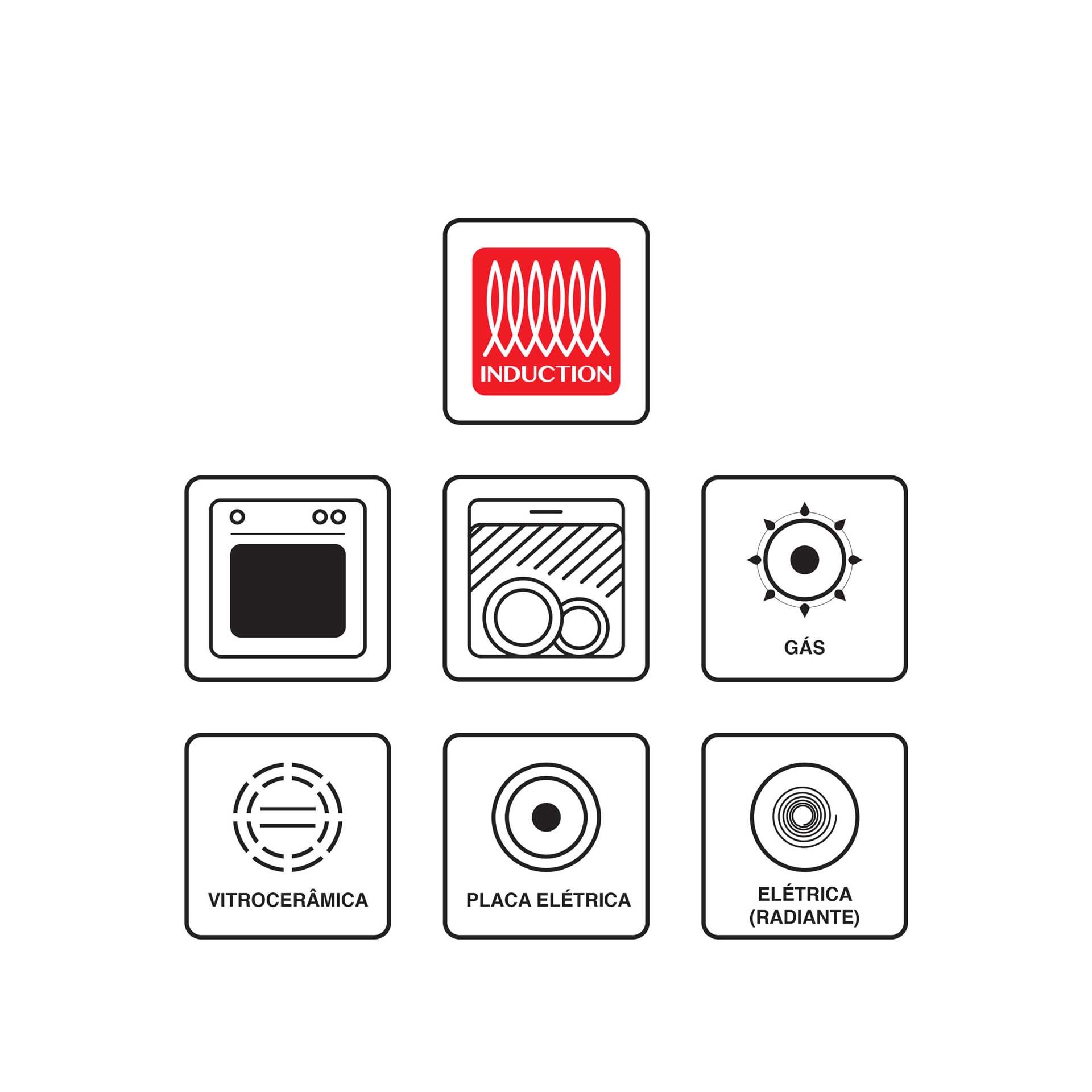 Marmita Inox Fundo Térmico Cookware Simples 500ml 12X7.5cm