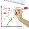 Marcador Quadro Branco Staedtler Verde Claro 2mm