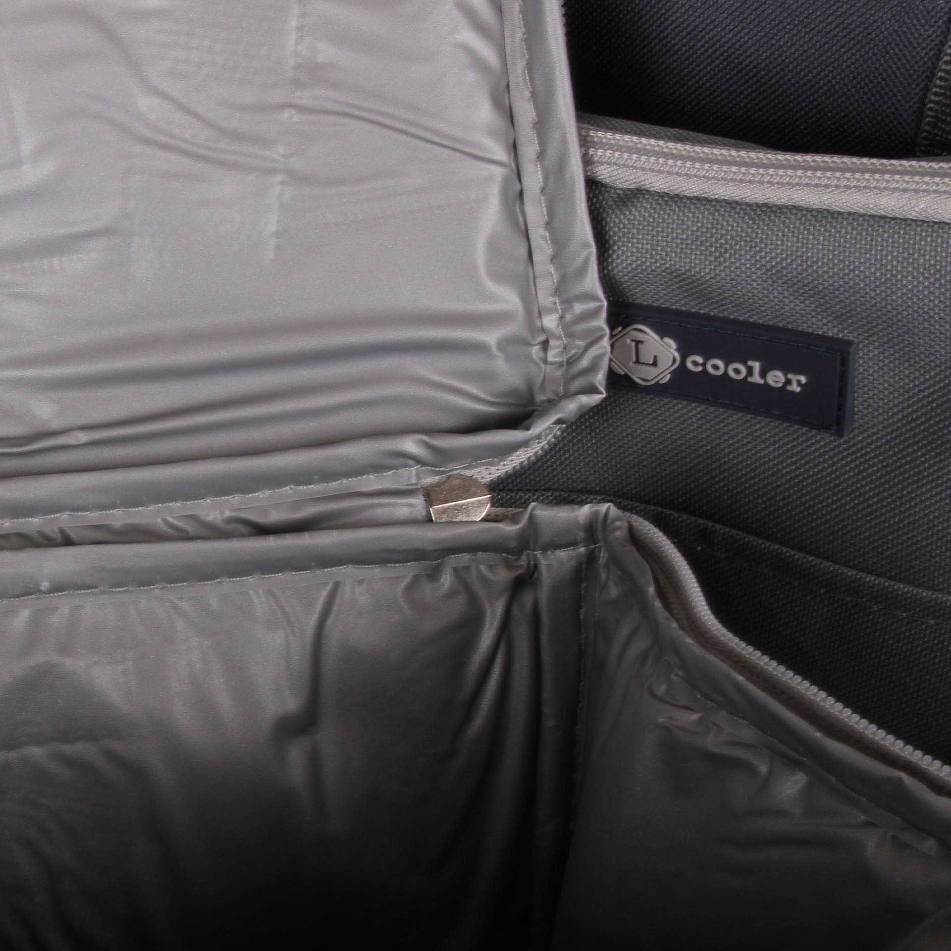 Saco Térmico Grey 14.5L 36X15X25CM