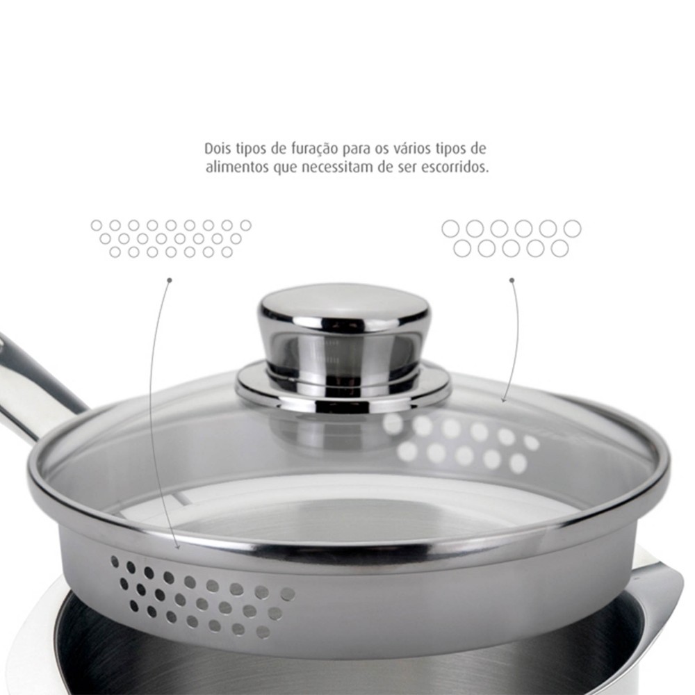 Europa Caçarola C/ Cabo C/ 2 Bicos Ø16Cm 1.9L