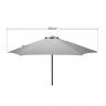 Guarda Sol Cinza 230cm