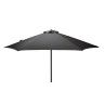 Guarda Sol Cinza 230cm Guarda Sol Cinza 230cm