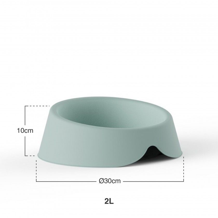 Comedouro Plástico Menta 2l 30X27X10cm Comedouro Plástico Menta 2l 30X27X10cm