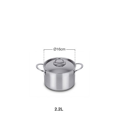 Panela com Asa Inox Mafra